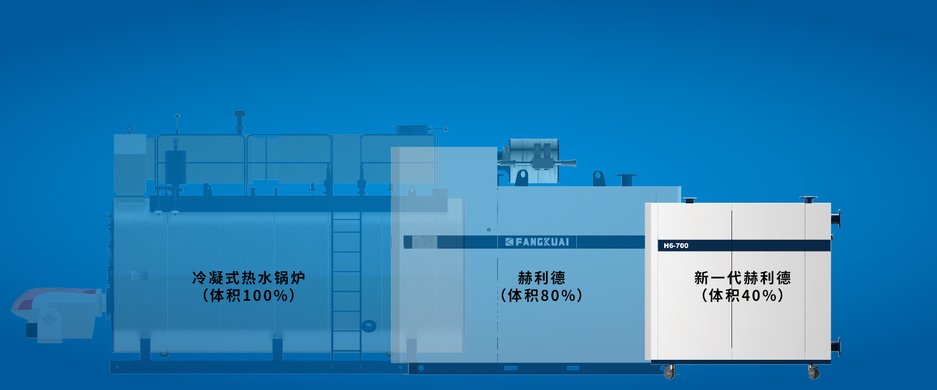 赫利德H6新一代体积缩小60%