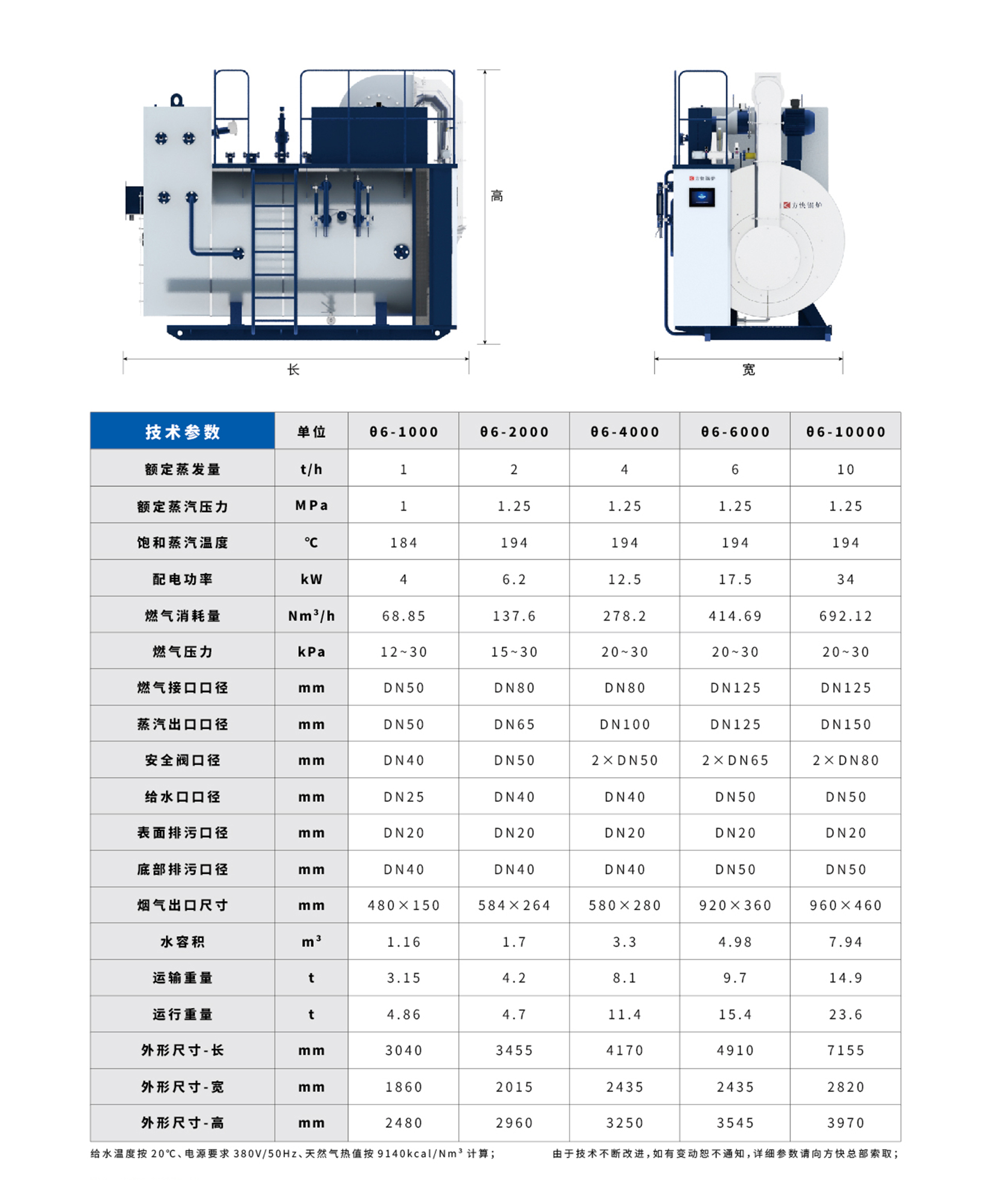 欧睿6-5.jpg