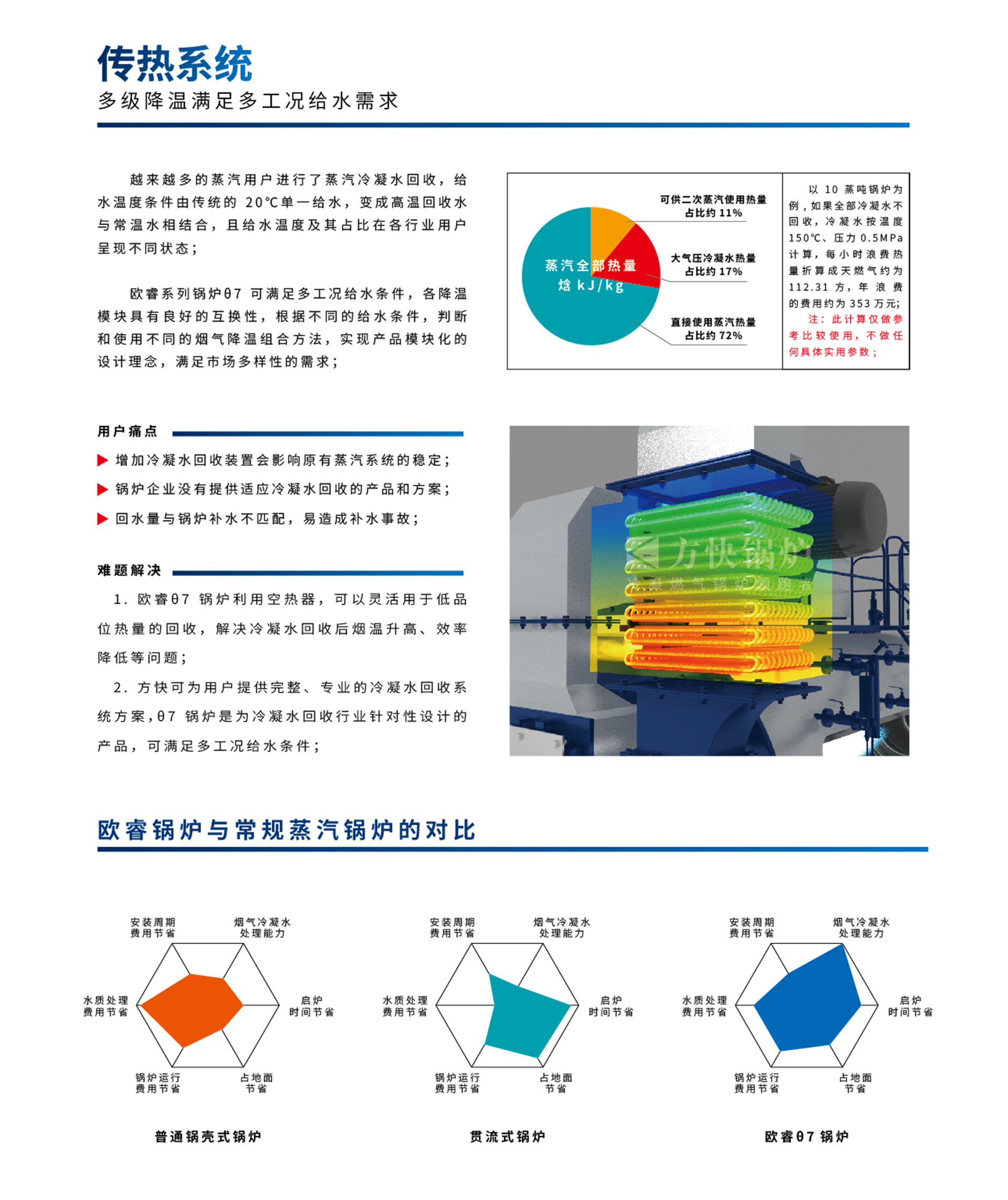 欧锐7-3.jpg