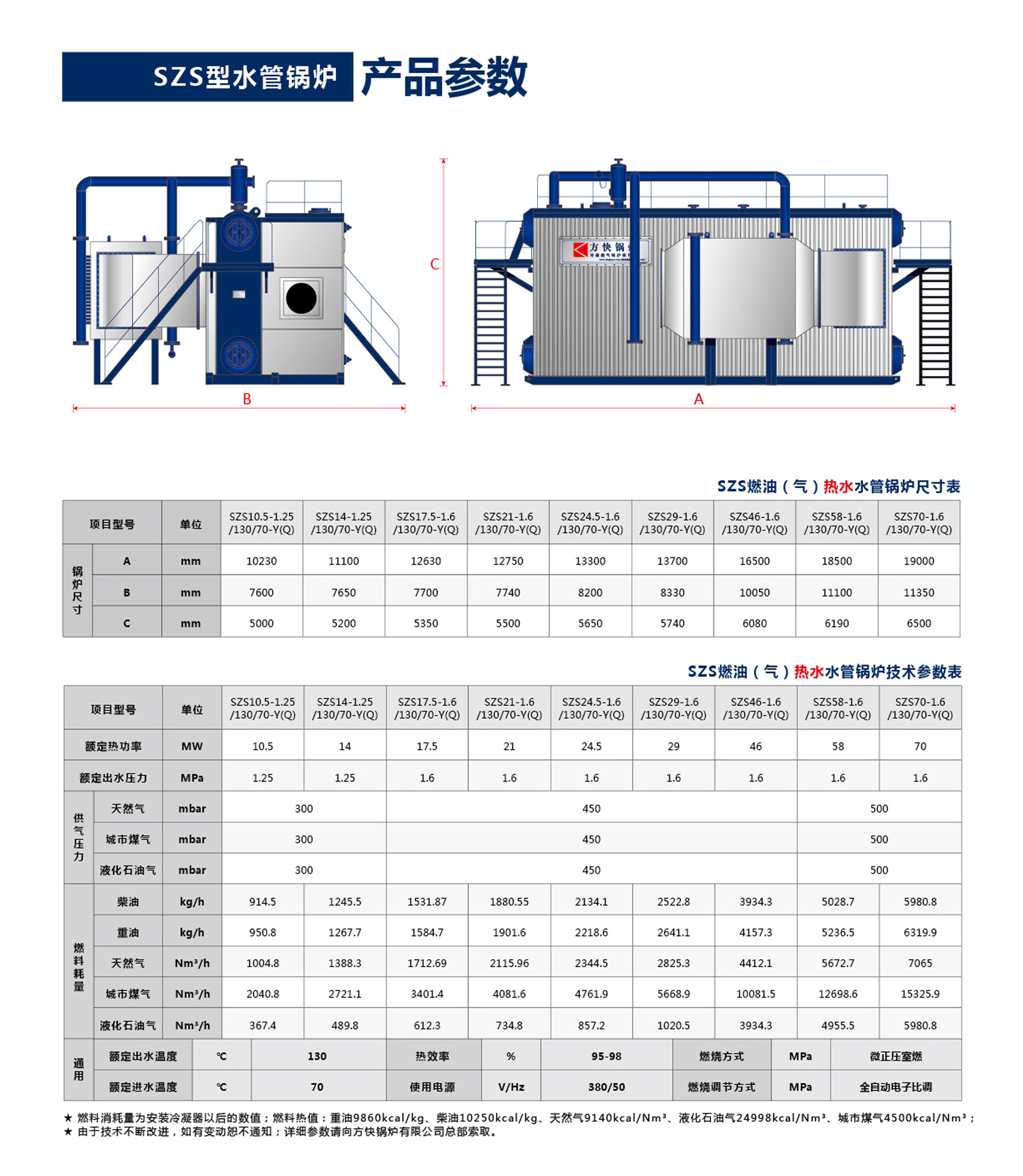 水管热水参数.jpg