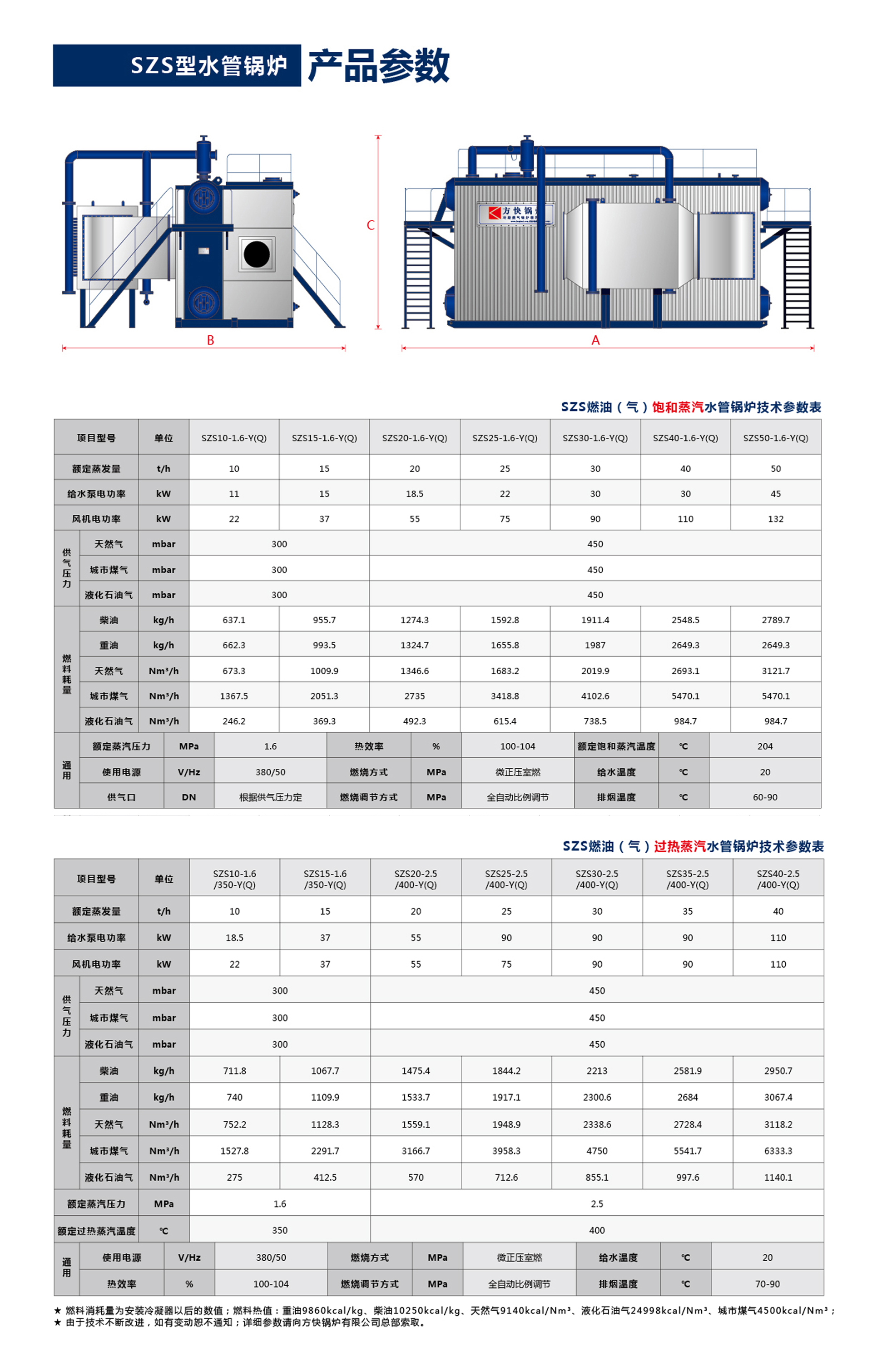 水管蒸汽参数.jpg