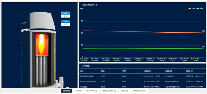 网络十大信誉平台V6热水炉介绍.png